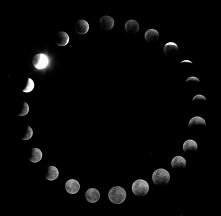 moons (gif)