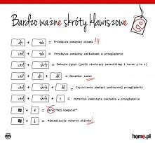 bardzo ważne skróty klawiszowe