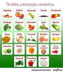 Pobudź metabolizm!