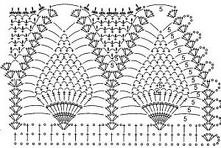 wzór na wykończenie lub kołnieżyk