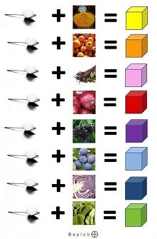 jak pofarbować jajka
