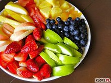 Kiedyś miałam problem z pod...