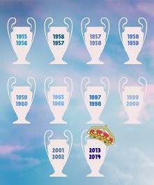 Okrągłe 10 pucharów!