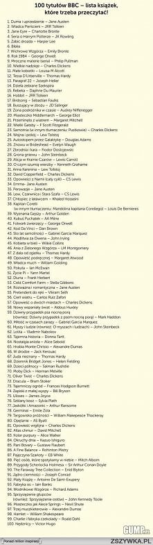 Hmmm... drukuję i zaczynam ...