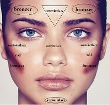 Optyczne wyszczuplenie twarzy okrągłej.