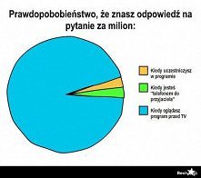 No co zrobisz ? Nic nie zro...