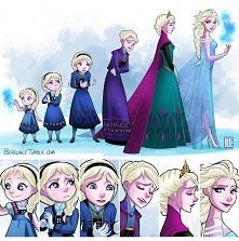 Elsa w różnych etapach życia.