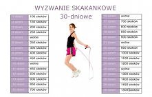 robił ktoś działa ?