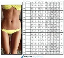 TABELKA IDEALNYCH ROZMIARÓW...