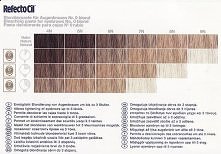 Rozjaśniamy ciemne brwi z tymże preparatem. Któraś używała? ;-)