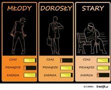 smutne, ale prawdziwe :/