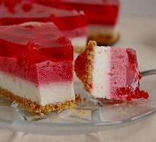 sernik malinowy trzy warstwowy może być dobrym pomysłem na letnie ciasto. Wykorzystać do przepisy możemy jakie kol-wiek owoce ja użyłem maliny