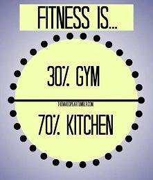 Bo zdrowe odżywianie to pod...