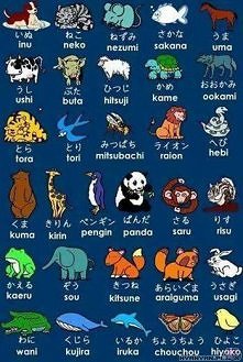 Zwierzęta po japońsku.