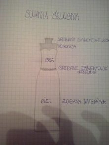 co o tym myślicie ??