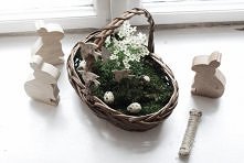 Pomysł na koszyk wielkanocny