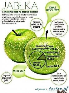 Jabłka - genialny sposób na zdrowe bicepsy!
