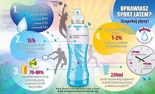 Uprawiasz sport latem? Uzupełnij płyny!