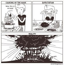 ja tam nigdy nie trzymam sie przepisów w 100 % xd