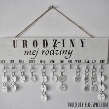 Żeby nie zapomnieć.