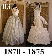 HISTORY OF FASHION
by Kajani