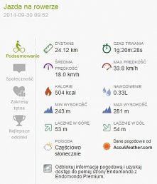 I trening z dzisiejszego po...