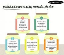 Podstawowe zasady czytania ...