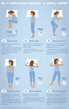 Co o tobie mówią pozycje, w...