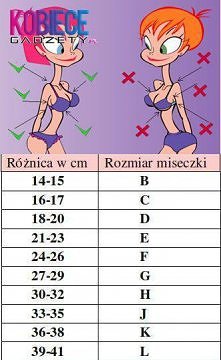 Jak dobrze dobrać biustonos...