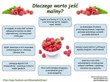 maliny