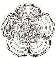 000