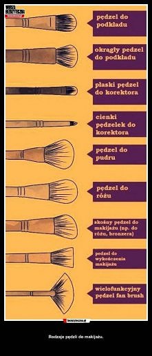 Pędzle do makijażu