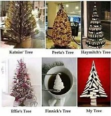 A jak będzie wyglądała Twoja choinka?