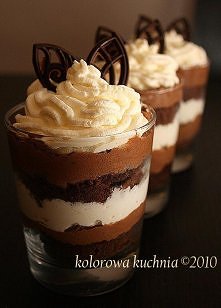 Mam nadzieję, że będę robił...