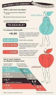 gruszka czy jabłko :)