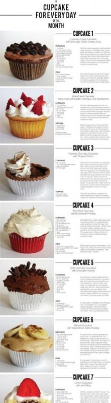 babeczki na każdy dzień