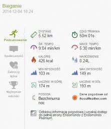 Walczę z syndromem leniwej dupy ;)
