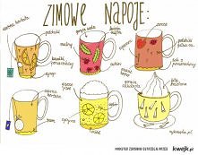 Przydatna ściągawka dla wie...