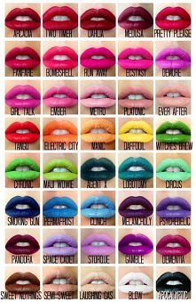 DIY | How to Make MAC Lipst...