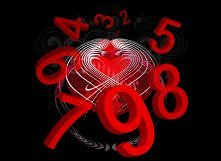 Wpływ wibracji liczb na nasze zycie