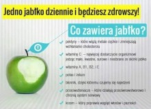 Przenosimy się na jabłka :)