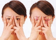 ćwiczonko na ujędrnienie okolic oczu