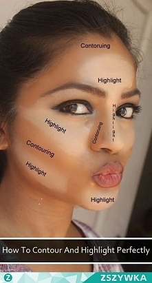 contouring
