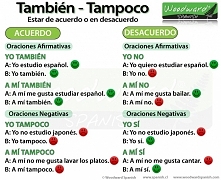 Zgadzanie się i nie zgadzan...