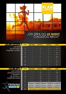 PLAN TRENINGOWY: „OD ZERA DO 60 MINUT CIĄGŁEGO BIEGU”