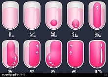 jak to zrobic dobrze.