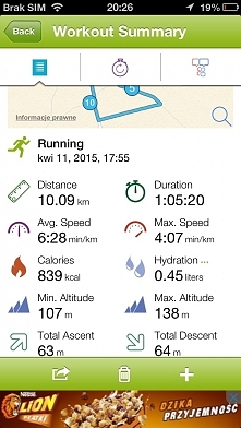 Cudowna pogoda dzis była, więc jak jej nie wykorzystać ?! :)