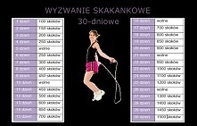 Dziś już drugi dzień :D