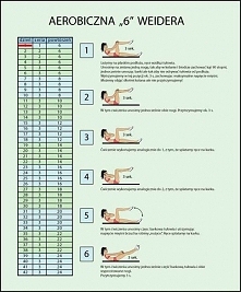 A może 6 weidera ?? :)