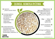 Quinoa oceniona Okiem Diete...